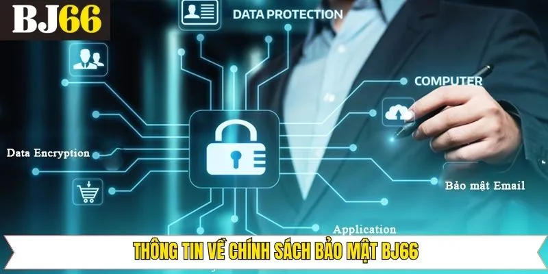 Khái quát đôi nét về chính sách bảo mật Bj66